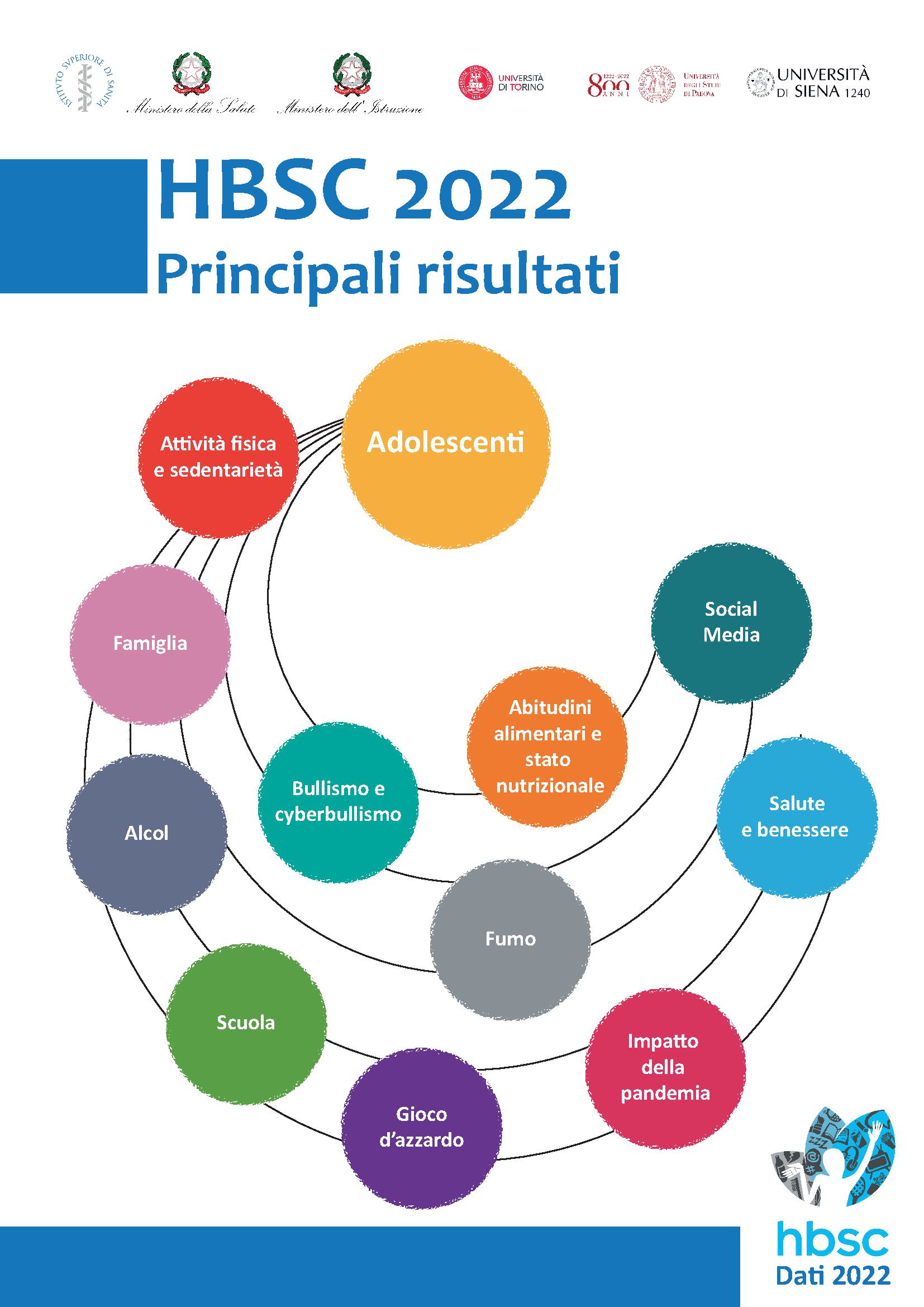 Cover of the HBSC Italy report from the 2021/22 survey